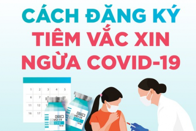 Cách thực đăng ký tiên vắc xin phòng Covid-19