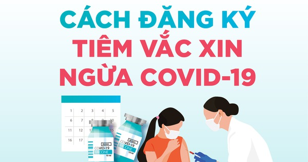 Cách thực đăng ký tiên vắc xin phòng Covid-19